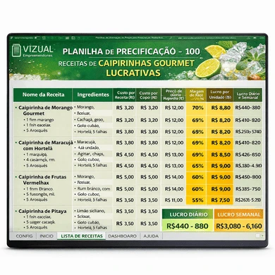 CAIPIRINHA 3 PLANILHA (1) (1)